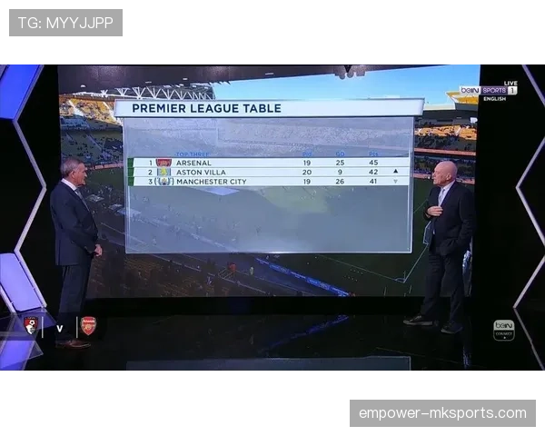 赖斯关键战爆发助球队取胜，状态回暖成焦点