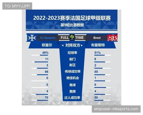 法甲联赛赛后各方声音汇总