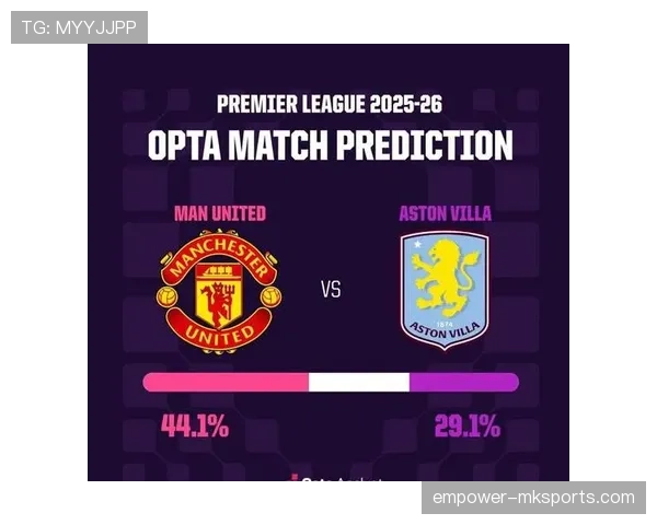 曼联转会策略是否存在失误，对球队重建进程产生阶段性影响